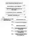 Fig. 01 - Access code management systems