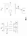 Fig. 02 - Access code management systems