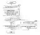 Fig. 01 - Antitheft system