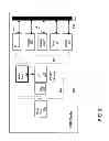 Fig. 06 - Method and apparatus for power management for a radio frequency identification system