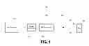 Fig. 02 - Methods and apparatus for preserving privacy in an RFID system