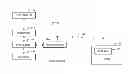 Fig. 01 - ADAPTING RADIO FREQUENCY IDENTIFICATION REQADER POWER LEVELS