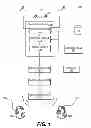 Fig. 02 - Methods and systems to support auditory signal detection