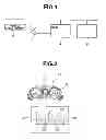 Fig. 02 - Vehicle driving assistance device