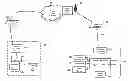 Fig. 01 - Methods, systems, and products for security services