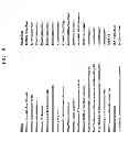Fig. 41 - Methods, systems, and products for security services