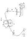 Fig. 07 - Methods, systems, and products for security services