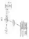 Fig. 22 - Methods, systems, and products for security services