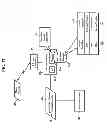 Fig. 28 - Methods, systems, and products for security services