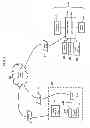 Fig. 03 - Methods, systems, and products for security services