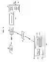 Fig. 22 - Methods, systems, and products for security services