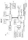 Fig. 53 - Methods, systems, and products for security services