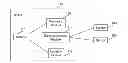 Fig. 01 - System and method for medical diagnosis using geospatial location data integrated with biomedical sensor information