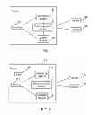 Fig. 02 - System and method for medical diagnosis using geospatial location data integrated with biomedical sensor information