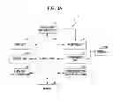 Fig. 04 - Method and device for prevention loss of item and prompt search thereof