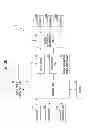 Fig. 05 - Method and device for prevention loss of item and prompt search thereof