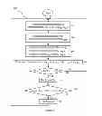 Fig. 04 - Fall detection using sensor fusion