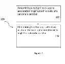Fig. 03 - Method and system for fall detection of a user