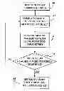 Fig. 01 - Apparatus for providing condition-based vibrotactile feedback