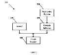 Fig. 04 - Obstacle detection and notification system