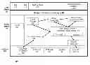 Fig. 01 - Systems and methods for load balancing and virtual private networking for SMS center