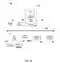 Fig. 06 - Systems and methods for load balancing and virtual private networking for SMS center