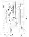 Fig. 09 - Systems and methods for load balancing and virtual private networking for SMS center