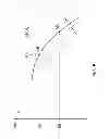 Fig. 07 - Sampling