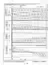 Fig. 16 - Sampling