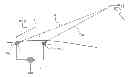 Fig. 01 - Method for locating aircraft which is independent of any satellite navigation system
