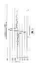 Fig. 07 - Differentially coherent strobe correlator