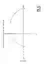 Fig. 11 - Differentially coherent strobe correlator