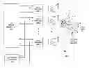 Fig. 01 - Phased array transmission methods and apparatus