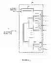 Fig. 07 - Phased array transmission methods and apparatus