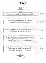 Fig. 03 - Electronic device for granting authority based on context awareness information