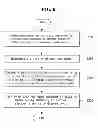 Fig. 07 - Electronic device for granting authority based on context awareness information