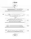 Fig. 09 - Electronic device for granting authority based on context awareness information