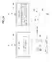 Fig. 21 - Electronic device for granting authority based on context awareness information