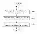 Fig. 23 - Electronic device for granting authority based on context awareness information