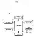 Fig. 02 - DATA INPUT METHOD AND APPARATUS FOR MOBILE TERMINAL HAVING TOUCHSCREEN