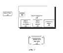 Fig. 02 - System and Method for Evaluating Interoperability of Gesture Recognizers