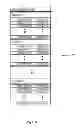 Fig. 07 - Mobile Projector with Position Dependent Display