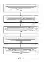 Fig. 02 - System and method for image editing using visual rewind operation