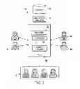 Fig. 03 - System and method for alerting a participant in a video conference