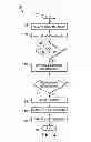 Fig. 05 - System and method for alerting a participant in a video conference