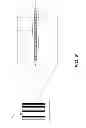 Fig. 09 - 3D intraoral measurements using optical multiline method