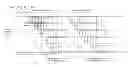 Fig. 01 - Operation method of shutter glasses based 3D display device