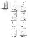 Fig. 08 - Focus detection apparatus and image pickup apparatus