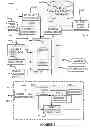 Fig. 07 - Display management server