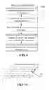 Fig. 02 - Method for manufacturing alignment films of liquid crystal display panel